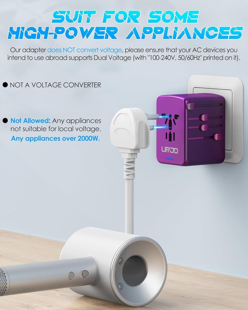 URJD Universal Travel Adapter Offers 6.0A 3X 3.0A USB-C Ports, 2X 2.4A USB-A Ports and Multi AC Outlet, All-in-One International Power Plug Adapter Worldwide Travel Charger for EU USA UK AUS (Purple) - Image 4